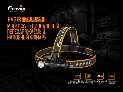 Купити Ліхтар налобний Fenix HM61R + Складний ніж Ruike S22 Коричневий в Україні