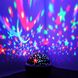 Дитячий обертаємий нічник-проектор зоряне небо Good Idea Фіолетовий (hub_JWqv15145)