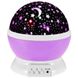 Дитячий обертаємий нічник-проектор зоряне небо Good Idea Фіолетовий (hub_JWqv15145)