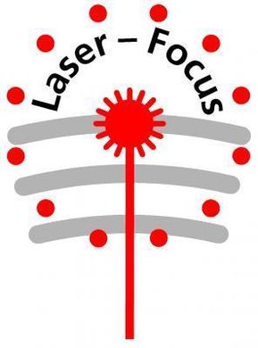 Купить Пирометр Laserliner ThermoSpot 082.040A (-38°С…365°С) в Украине
