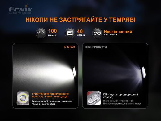 Купити Ліхтар ручний з автономним живленням Fenix E-STAR в Україні