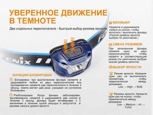 Купити Ліхтар налобний Fenix HL18R блакитний в Україні