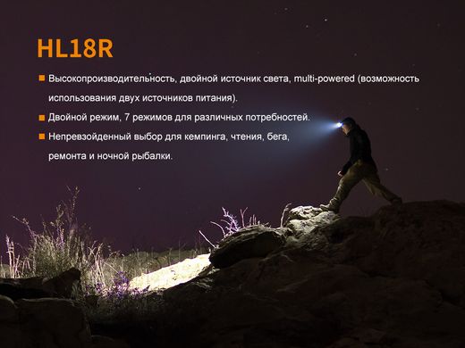 Купити Ліхтар налобний Fenix HL18R блакитний в Україні