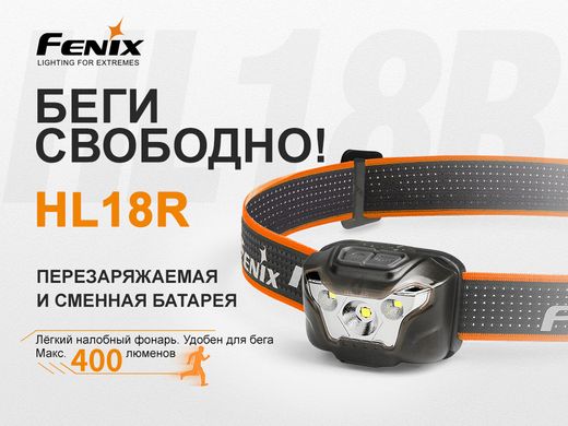 Купить Фонарь налобный Fenix ​​HL18R голубой в Украине
