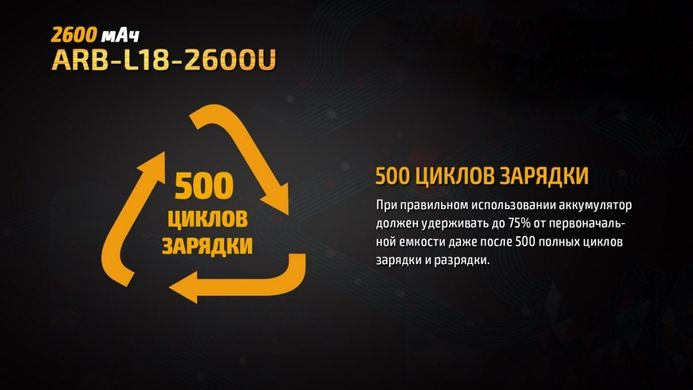 Купить Акумулятор 18650 Fenix 2600 mAh ARB-L18-2600U micro usb зарядка в Украине