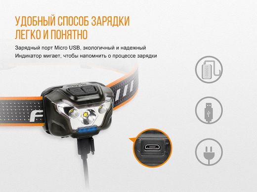 Купити Ліхтар налобний Fenix HL18R чорний в Україні