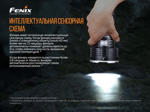 Купити Ліхтар ручний Fenix LR50R в Україні