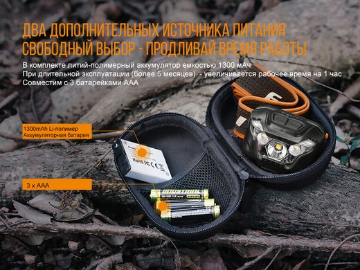 Купити Ліхтар налобний Fenix HL18R чорний в Україні