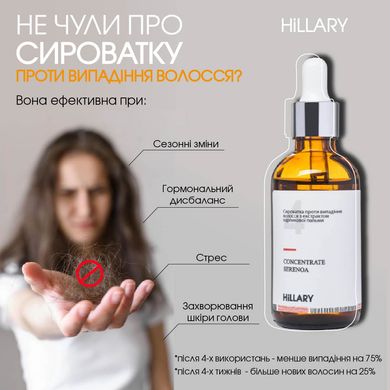 Купить Шампунь + Cыворотка против выпадения волос Hillary Serenoa & РР Hair Loss Control в Украине