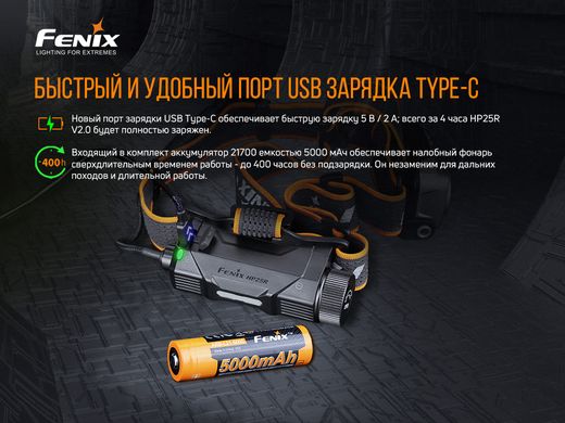 Купить Фонарь налобный Fenix ​​HP25R V2.0 в Украине