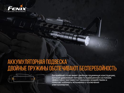 Купити Ліхтар ручний Fenix TK16 V2.0 в Україні