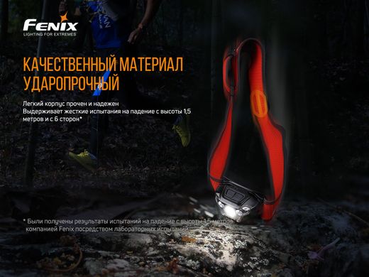 Купити Ліхтар налобний Fenix HL18R-T в Україні