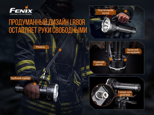 Купити Ліхтар ручний Fenix LR80R в Україні