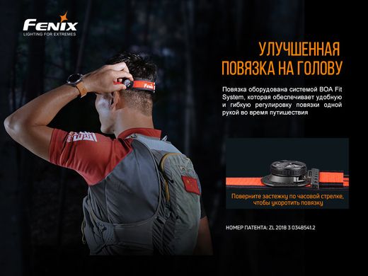 Купить Фонарь налобный Fenix ​​HL18R-T в Украине
