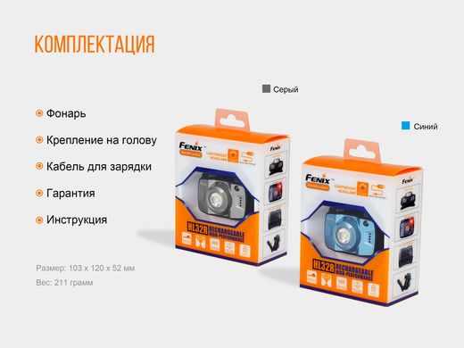 Купити Ліхтар налобний Fenix HL32R блакитний в Україні