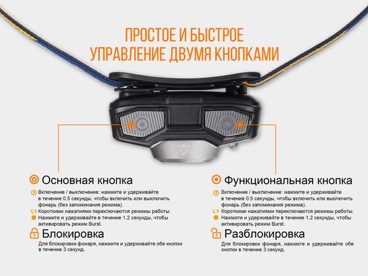 Купити Ліхтар налобний Fenix HL32R сірий в Україні
