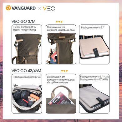 Купити Рюкзак Vanguard VEO GO 42M Khaki-Green (VEO GO 42M KG) в Україні