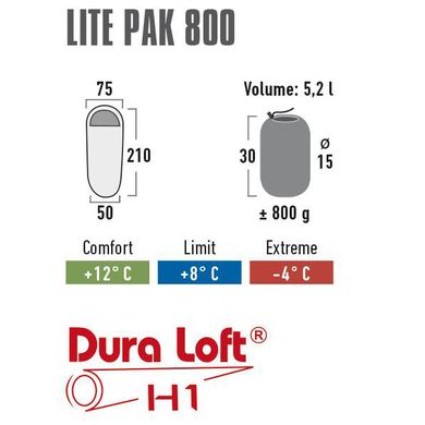 Купить Спальный мешок High Peak Lite Pak 800/+8°C Anthra/Green Left (23272) в Украине