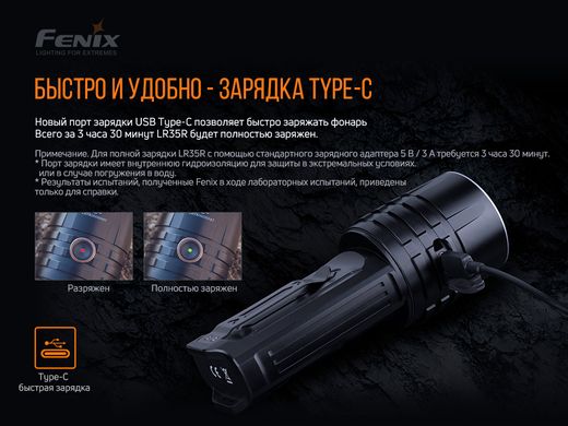Купити Ліхтар ручний Fenix LR35R в Україні