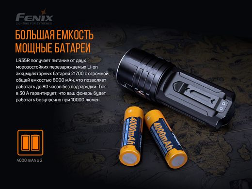 Купити Ліхтар ручний Fenix LR35R в Україні