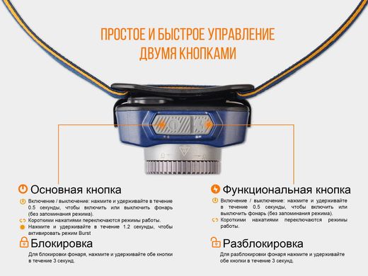 Купить Фонарь налобный Fenix ​​HL40R Cree XP-LHIV2 LED синий в Украине