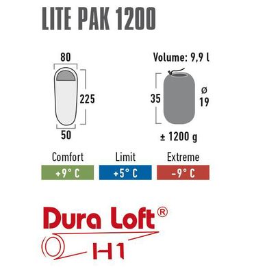 Купить Спальный мешок High Peak Lite Pak 1200/+5°C Anthra/Blue Left (23277) в Украине