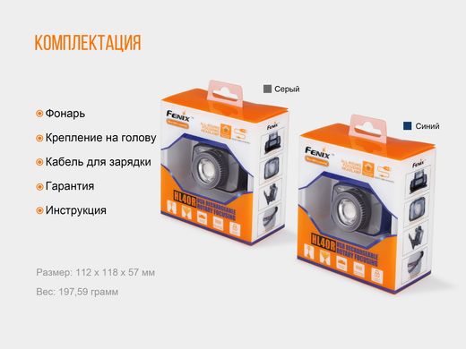 Купити Ліхтар налобний Fenix HL40R Cree XP-LHIV2 LED сірий в Україні