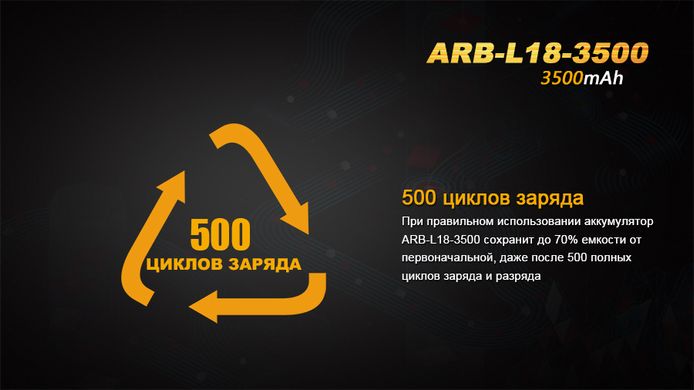 Купить Акумулятор 18650 Fenix 3500 mAh Li-ion в Украине