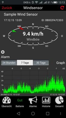 Купить Датчик скорости и направления ветра TFA WeatherHub 30330702 в Украине