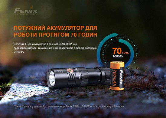 Купити Ліхтар ручний Fenix PD25R в Україні