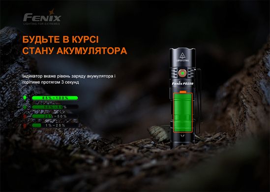 Купить Фонарь ручной Fenix ​​PD25R в Украине