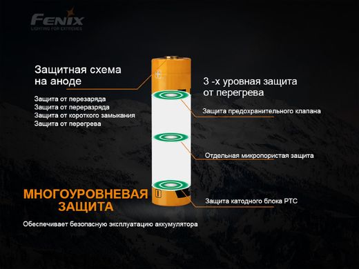 Купить Акумулятор 21700 Fenix ARB-L21-5000 в Украине