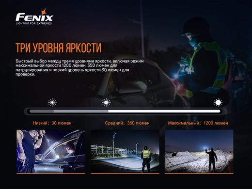 Купить Фонарь ручной Fenix ​​PD32 V2.0 в Украине