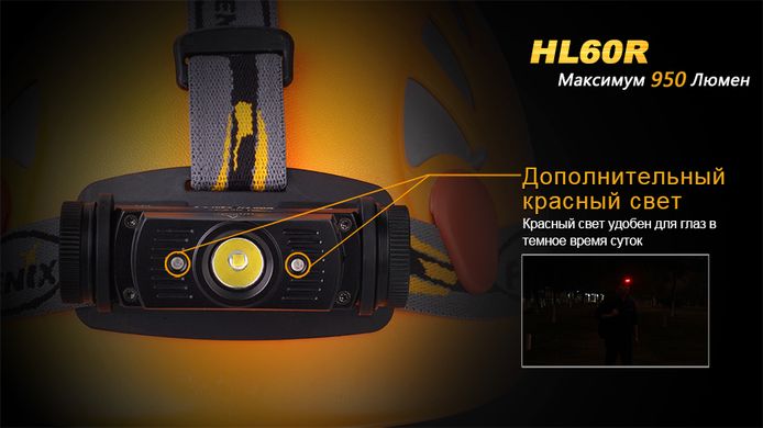 Купити Ліхтар налобний Fenix HL60R DY Cree XM-L2 U2 Neutral White LED в Україні