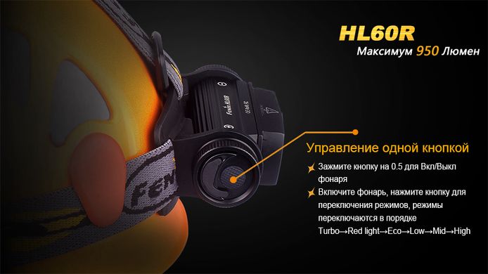 Купить Фонарь налобный Fenix ​​HL60R DY Cree XM-L2 U2 Neutral White LED в Украине