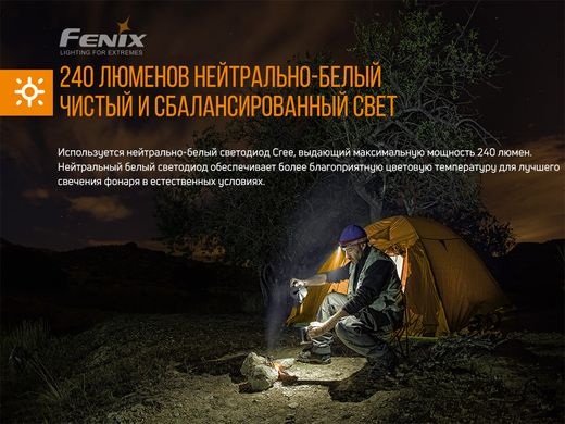 Купити Ліхтар налобний Fenix HM23 в Україні