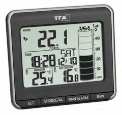 Термометр дощомір електронний TFA 47300401 RAINMAN