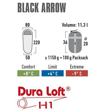 Купити Спальний мішок High Peak Black Arrow / + 4 ° C Dark Grey / Green Left (23059) в Україні