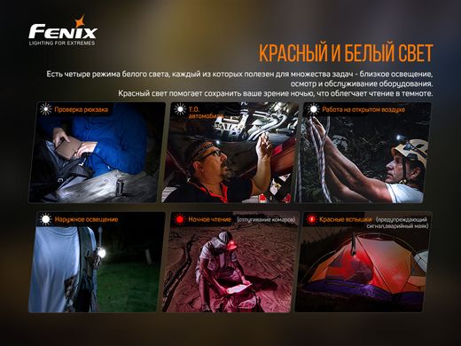 Купити Ліхтар налобний Fenix HM50R V2.0 в Україні