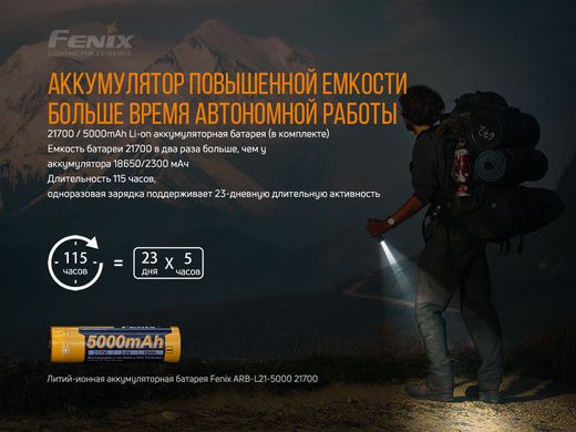 Купити Ліхтар ручний Fenix PD36R в Україні