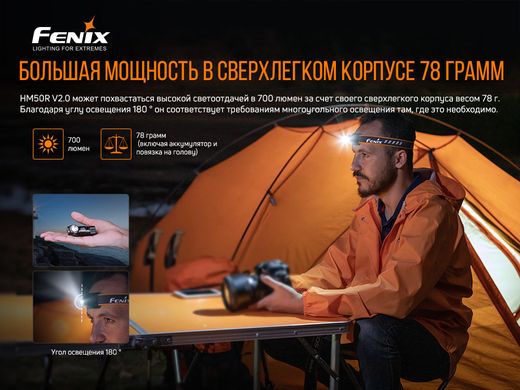 Купити Ліхтар налобний Fenix HM50R V2.0 в Україні