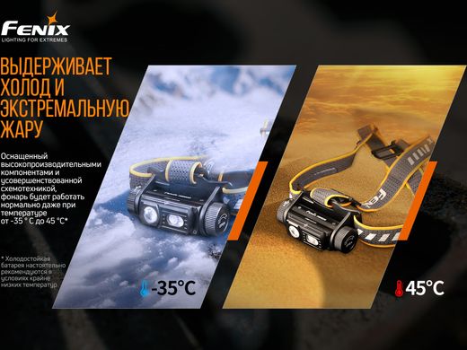 Купити Ліхтар налобний Fenix HM60R в Україні