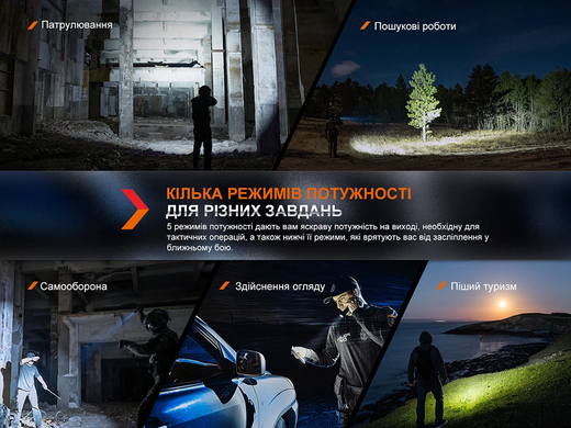Купить Фонарь ручной Fenix ​​PD36R Pro в Украине
