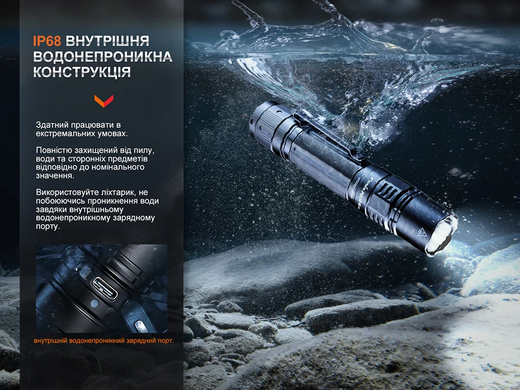 Купити Ліхтар ручний Fenix PD36R Pro в Україні