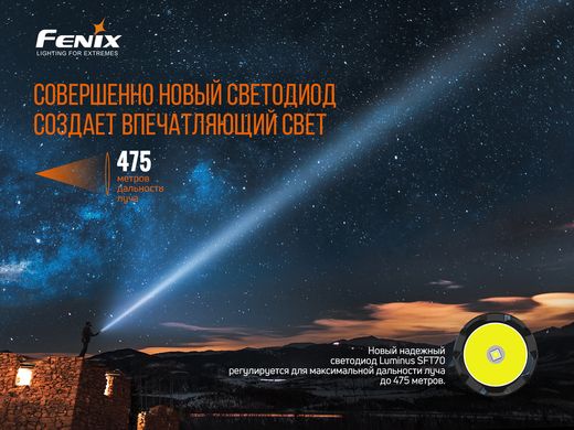 Купити Ліхтар ручний Fenix TK20R V2.0 в Україні