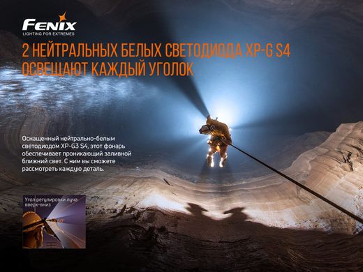 Купити Ліхтар налобний Fenix HP30R V2.0 в Україні
