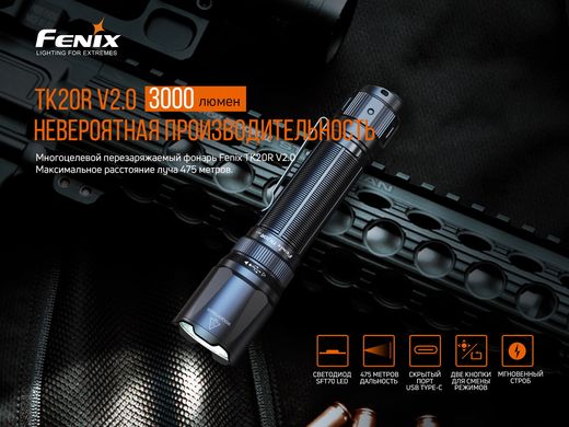Купить Фонарь ручной Fenix ​​TK20R V2.0 в Украине