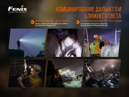 Купити Ліхтар налобний Fenix HP30R V2.0 в Україні