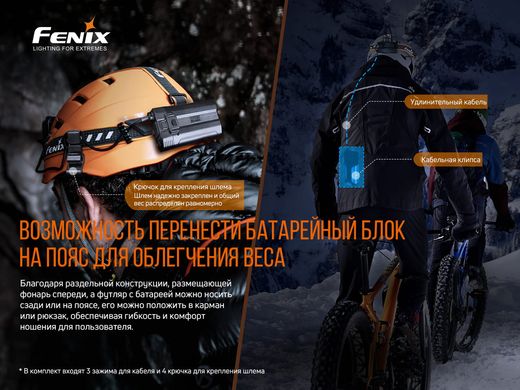 Купить Фонарь налобный Fenix ​​HP30R V2.0 в Украине