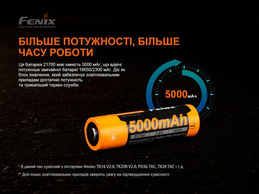 Купить Акумулятор Fenix ARB-L21-5000 V2.0 в Украине